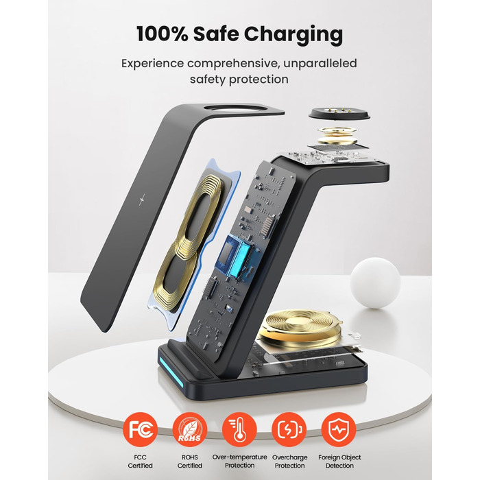 Зарядна станція GEEKERA 3-в-1 для бездротової зарядки Google Pixel Watch 3/2, Fitbit Versa 4/3/Sense 2, iPhone, Pixel, Samsung (Чорний матовий)