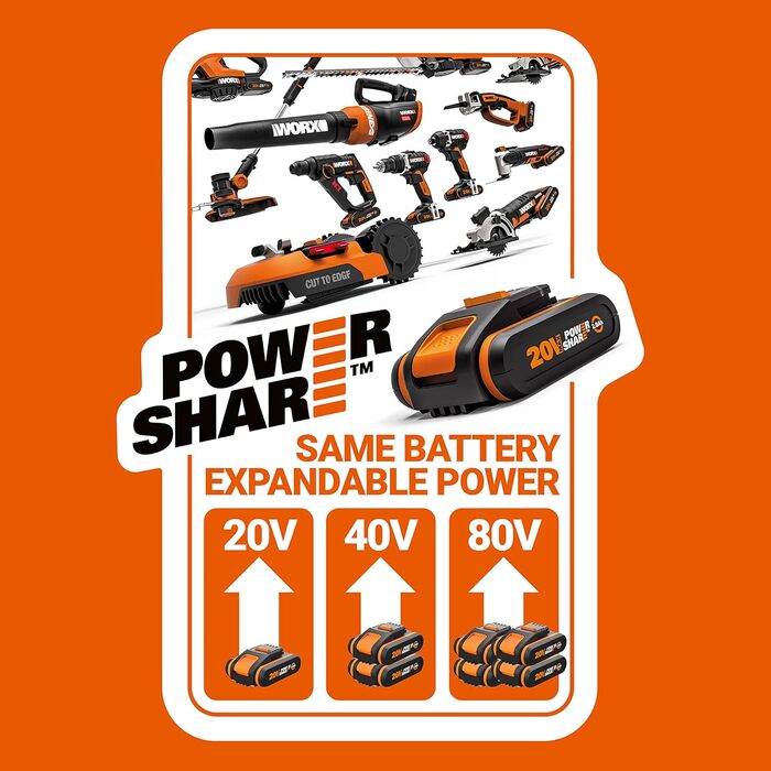 WORX WG441E.9 20V Cordless Multi-Brush - multifunctional surface brush for cleaning stone & wood surfaces & removing weeds - integrated water connection - PowerShare compatible - without battery & charger (includes 4Ah battery & charger)