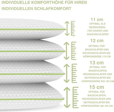 Limarmo Orthopedic Neck Pillow for 80x40, 800x400 mm, viscoelastic pillow, Visco head pillow, pillow, neck pillow memory foam, viscoelastic foam, sleeping, white (710 x 420 x 150 mm)