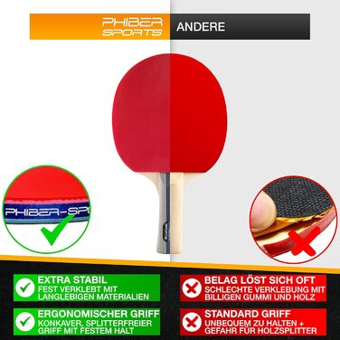 Набір для настільного тенісу PHIBER-SPORTS: 4 ракетки, 8 м'ячів, сумка | Для гри в приміщенні та на вулиці | Підходить для початківців, сімей та професіоналів