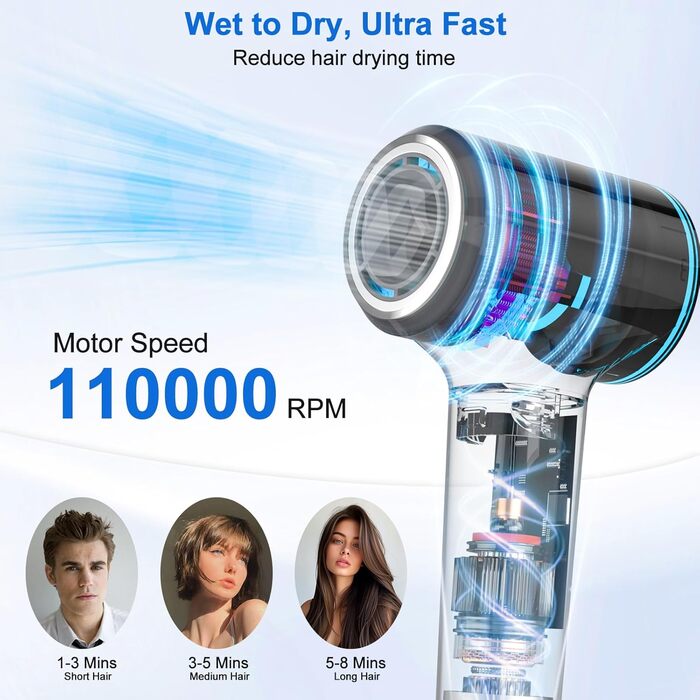 Фен для волосся з плазмою та безщітковим мотором 110 000 об/хв – швидке сушіння, тиха робота, з магнітною насадкою, для дому та подорожей (темно-сірий)