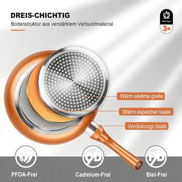 Набір кухонного посуду з антипригарним покриттям, 11 предметів: каструлі, сковорідки, сотейник. Підходить для духовки та гриля (до 177°C). Кухонний набір, для дому, безпечний для миття в посудомийній машині. CW11-CP 11