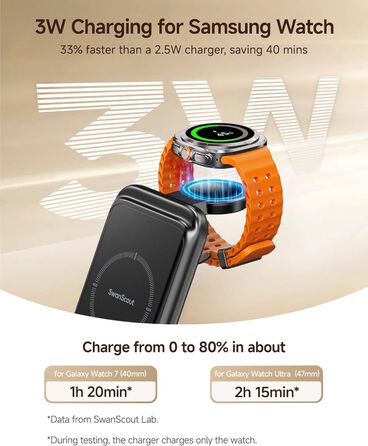 Бездротова зарядка SwanScout 703S 3-в-1 для Samsung Galaxy S25/S24/Fold 7, Watch 8/8 Classic/Ultra, Buds (без адаптера)