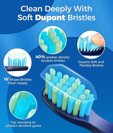 Електрична зубна щітка Demita зі звуковими коливаннями, 8 насадок, 40000 VPM, 5 режимів, швидка зарядка (30 днів роботи), чохол для подорожей (S1, 5-deepblue)