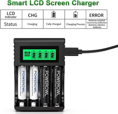 Швидкий зарядний пристрій PowerOWL для акумуляторів NI-MH/NI-CD AA/AAA з LCD-дисплеєм та USB