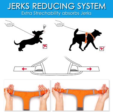Шлейка для собак ThinkPet No-Pull, дихаюча, для малих, середніх та великих собак, регульована, м'яка, для прогулянок, безпечна, з контролем, з підкладкою, світловідбиваюча (Помаранчевий колір, 150 см повідком, XL, 1 шт.)