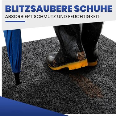 Килимок Mibao SoftStep Luxus 60x90 см – грязезахисний, антиковзкий, вологопоглинаючий килимок для дому (чорний)