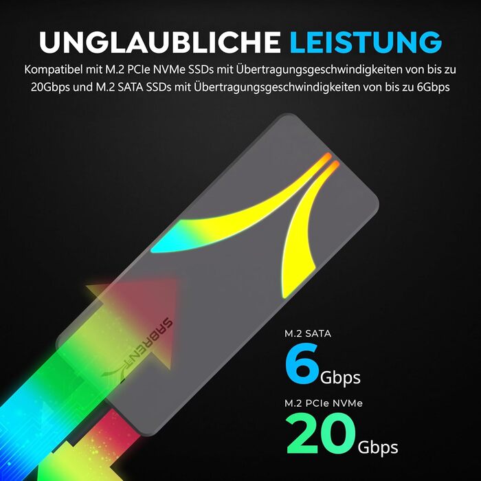 Корпус для NVMe SSD Sabrent з адаптером m.2 SATA, USB C 3.2 Gen 2 (10Gbps), охолодження, підтримка M+B Key