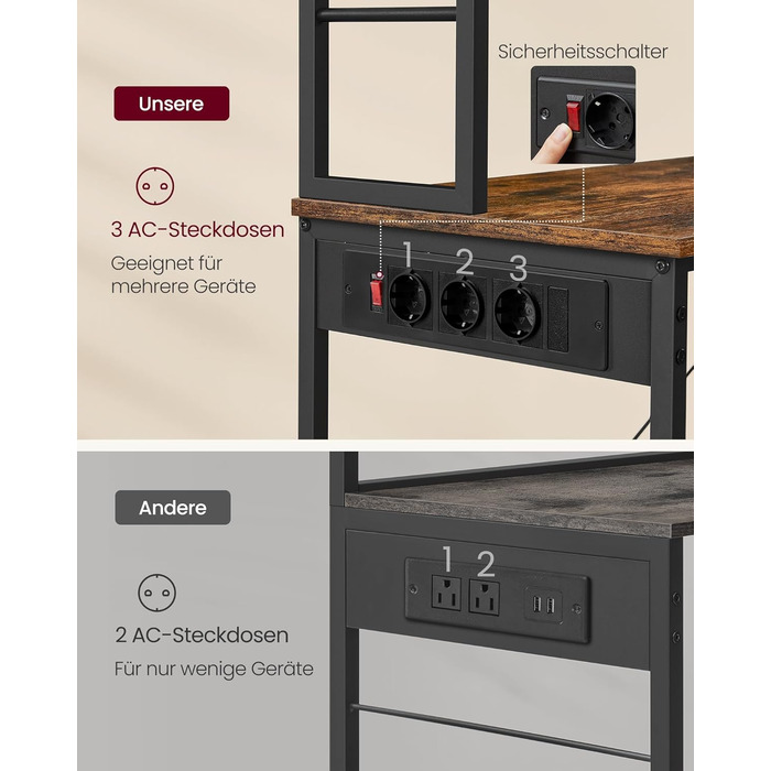 Стелаж кухонний VASAGLE з розетками, 6 полиць, гачки, сталевий каркас, 40x60x167 см, золотий дуб + білий