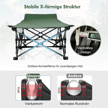 GYMAX Складне кемпінгове ліжко 185 x 67 x 54 см. Зручне та портативне ліжко для відпочинку на природі. Максимальне навантаження 270 кг, матеріал Oxford.