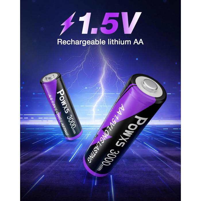 Акумулятори AA POWXS Lithium 1.5V 8 шт, 3000mAh, USB зарядка, 2000 циклів, сталевий корпус, для іграшок та камер Blink