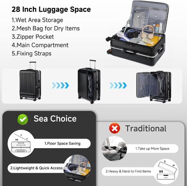 Набір валіз Sea Choice 2 шт. з жорстким корпусом: Trolley, валіза, багаж, легкий, для подорожей, PC, Rollkoffer, 4 колеса, TSA замок, тримач для напоїв, 55/78 см, зелений