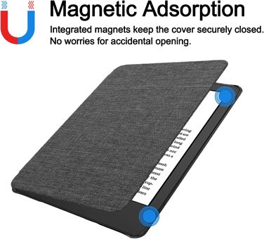 Чохол TOKILO для Kindle 6' E-Reader (11-те покоління 2024/2022), м'яке PU-шкіряне покриття з автоматичним увімкненням/вимиканням, не сумісний з iPad/Kobo/Tolino/Pocketbook/Sony E-Book Reader, темно-синій (сірий).