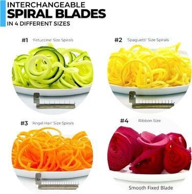 Спіральний овочевий ніж 3-х лезовий, для приготування Zoodles, з антиковзким покриттям. Розміри: 22.5 x 9 x 12.5 см