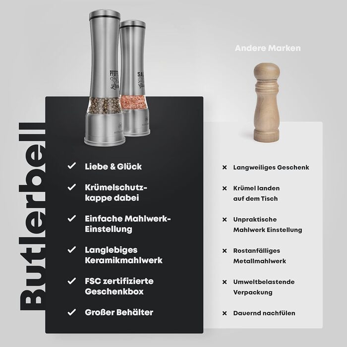 Набір млинків для солі та перцю BUTLERBELL з керамічним механізмом, подарунок на весілля