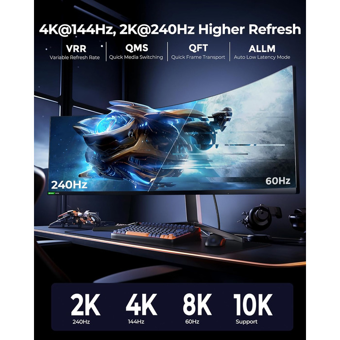 Кабель HDMI 2.1 Silkland 8K (2м) - Сертифікований, eARC, 48Gbps, сумісний з PS5, Fire TV, HDTV, Laptop