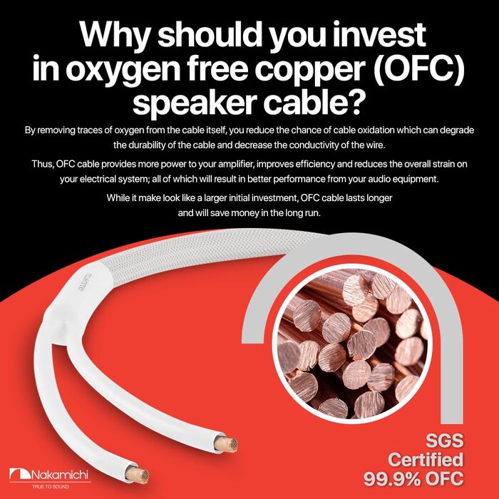 Акустичний кабель Nakamichi 12AWG з позолоченими банановими роз'ємами 24K, 1.8м, безкиснева мідь (OFC), в обплетенні, білий