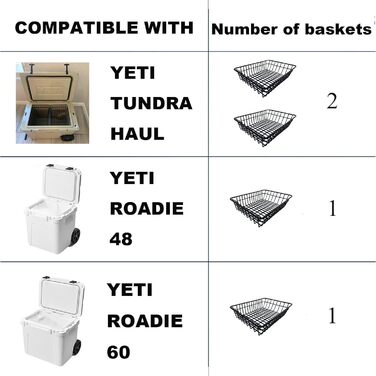 Кошик-органайзер для холодильника YETI Tundra Haul/Roadie 48/60, зберігає продукти холодними та сухими, сумісний з аксесуарами (замки, розділювачі, лід)