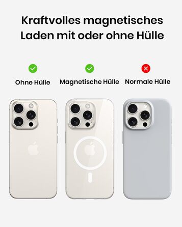 Зарядний пристрій INIU MagSafe 15W: Бездротова зарядка для iPhone 16/15/14, Швидка зарядка, Охолодження