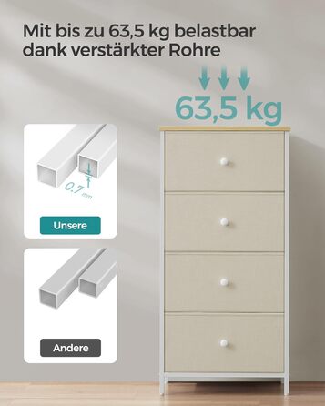 SONGMICS Chest of Drawers, Storage Cabinet with 4 Fabric Drawers, Metal Frame, Tall and Narrow, White-Oak Finish LTS314W57 (Camel Yellow + Cream White, 30W x 45D x 91.7H cm (4 Drawers))