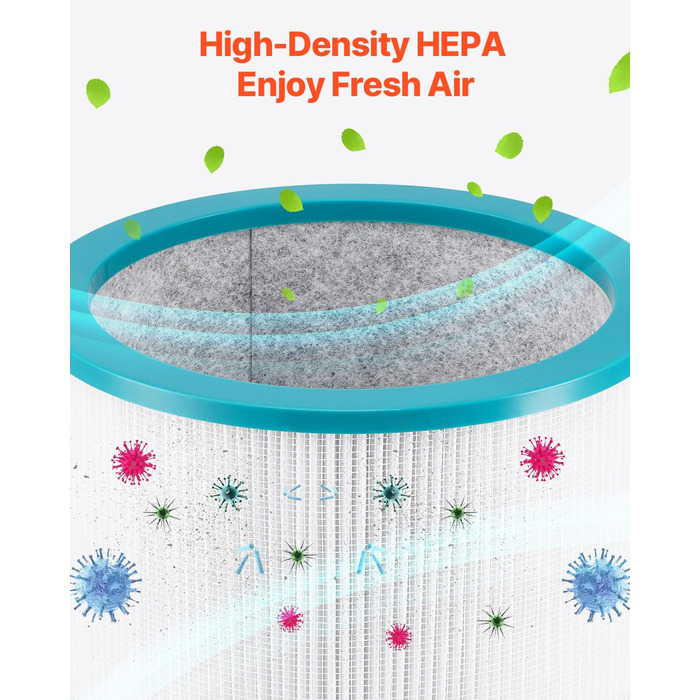 Турбо-вентилятор VEVOR без лопатей з HEPA-фільтром, 4.7 м/с, 8 швидкостей, осциляція 80°, таймер 8 годин, пульт ДК, режим очищення повітря