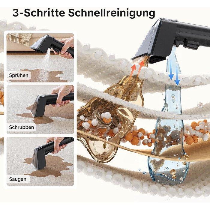 Портативний пилосос для чищення м'яких меблів Lubluelu 600 Вт, 18 кПа, з функцією самоочищення та насадкою для килимів, диванів та авто (чорний)