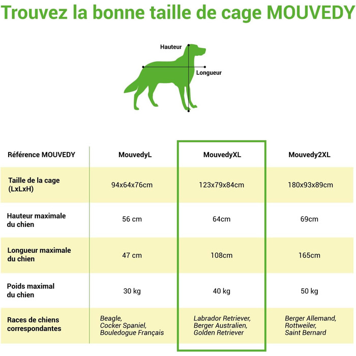 Транспортна переноска для собак Mouvedy XL, 123x79x84 см, переноска для собак для дому та вулиці, 2 двері, висувна підставка, 360° колеса
