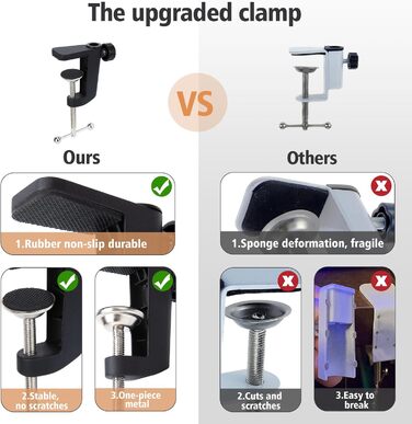 Підставка для мікрофону SUNMON для Fifine AM8, K688 PodMic, HyperX QuadCast, Blue Yeti, Shur MV7 - білий мікрофонний важіль, кріплення