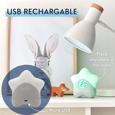 Purflo Starlight Color-Changing Baby Room Thermometer, USB Rechargeable, Digital Temperature Monitor for Indoor and Children's Rooms, one of your baby essentials.