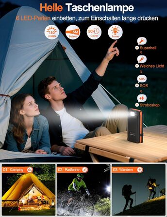 Сонячний павербанк 26800mAh elzle з 2 USB-A виходами та 1 USB-C входом, водонепроникний зовнішній акумулятор з 4 сонячними панелями та ліхтариком для смартфонів, планшетів, кемпінгу (Помаранчевий)