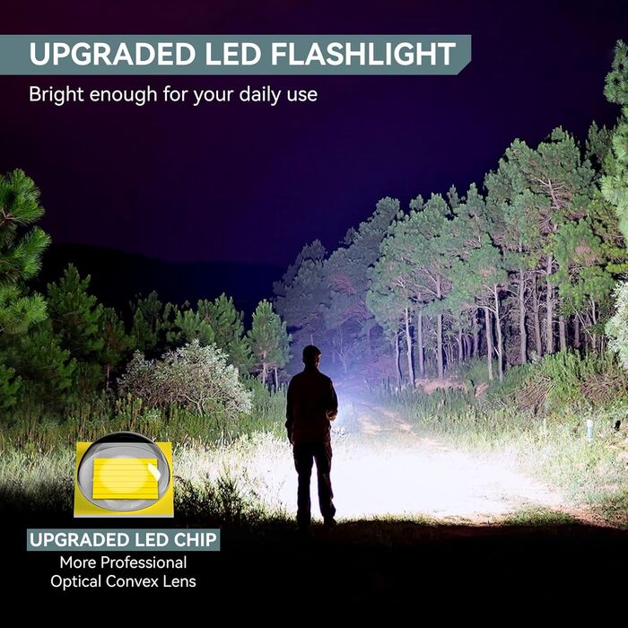 LED ліхтарик Gearlite 2 шт., 2000 люмен, 5 режимів, водонепроникний IP65, для кемпінгу, туризму, дітей, невідкладних ситуацій (сірий)