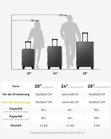 LUGGEX Carry-on Suitcase Hard Shell with Wheels - Expandable to 38L - Robust Polycarbonate for Stress-Free Travel (Rose Gold, 20/24/28)