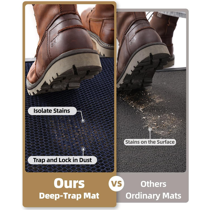 Килимок для дому та вулиці COLOR&GEOMETRY 76x43 см, грязестійкий, антиковзаючий, легко миється, для входу, сірий (80x120 см, синій)