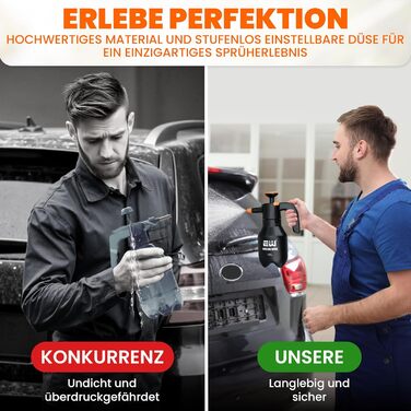 Професійний розпилювач ExpertenWerk 1,5 л – преміум помповий обприскувач з регульованою насадкою, стійкий до хімікатів, не протікає, для авто, саду, прибирання та майстерні, з аксесуарами