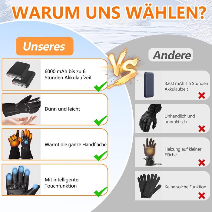 Грілки для рук жіночі та чоловічі з акумуляторами 6000mAh, 3 режими, водонепроникні, сенсорні, для катання на лижах, піших прогулянок та велоспорту (L)