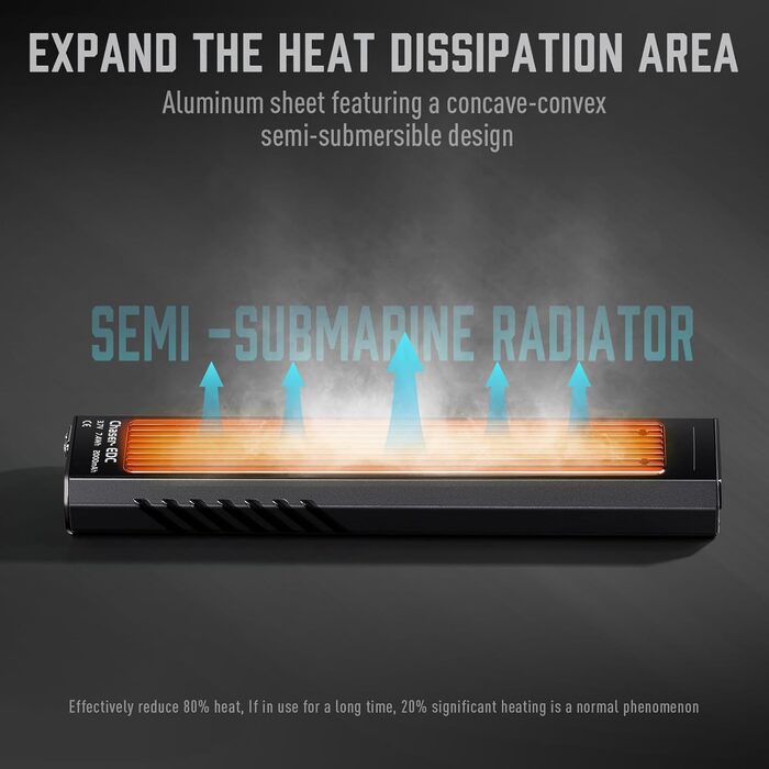 Ліхтарик LED MIAOKE 250000 люмен - надпотужний, перезаряджається, 3 режими, для полювання, кемпінгу, надзвичайних ситуацій (чорний)