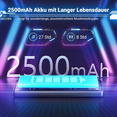 MP3 плеєр Mechen 256GB Bluetooth WiFi Android 13, 5.0