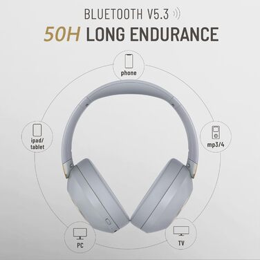 Бездротові навушники LORELEI B-C6 Over-Ear: 50 годин роботи, складні, легкі, Bluetooth, глибокі баси, мікрофон, memory foam, для подорожей (Бежево-білий, Сірий)
