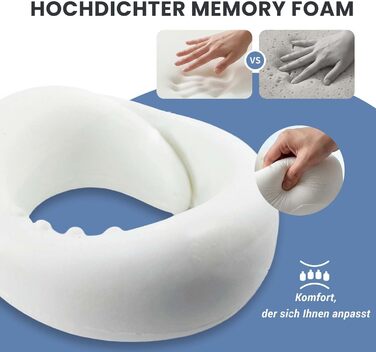 Подушка для подорожей з капюшоном, Memory Foam, темно-сіра. Підтримка шиї для літака, авто та дому