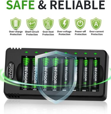 Набір акумуляторів AA NI-MH від Bevigor: 8 шт. + зарядний пристрій, 8 позицій