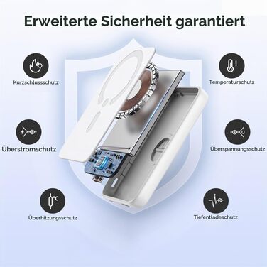 Магнітний бездротовий Power Bank 10000mAh 20W зі швидкою зарядкою для iPhone 17/16/15/14/13/12 Pro Max, компактний зовнішній акумулятор