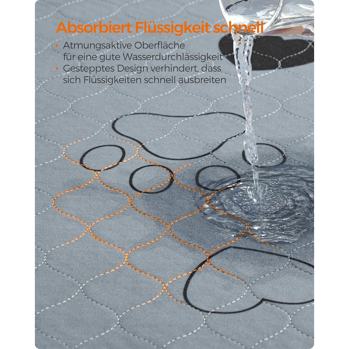 Підстилка для собак Feandrea, 2 шт., 122 x 91 см, XL, сіра, витривала, не слизька, супер вбираюча, PTD036G01