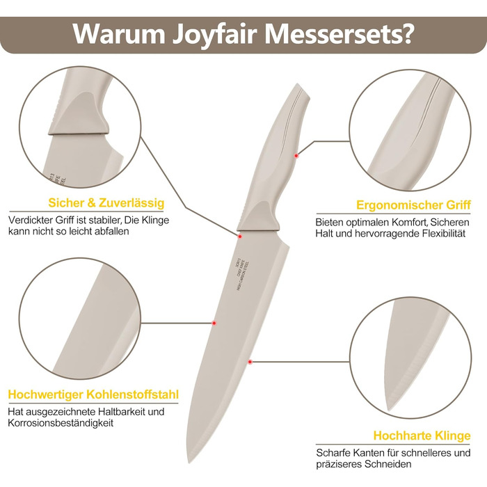 Набір ножів Joyfair 15 предметів з бруском, з високоякісної нержавіючої сталі, кухонний набір ножів для нарізки та подрібнення (Хакі)