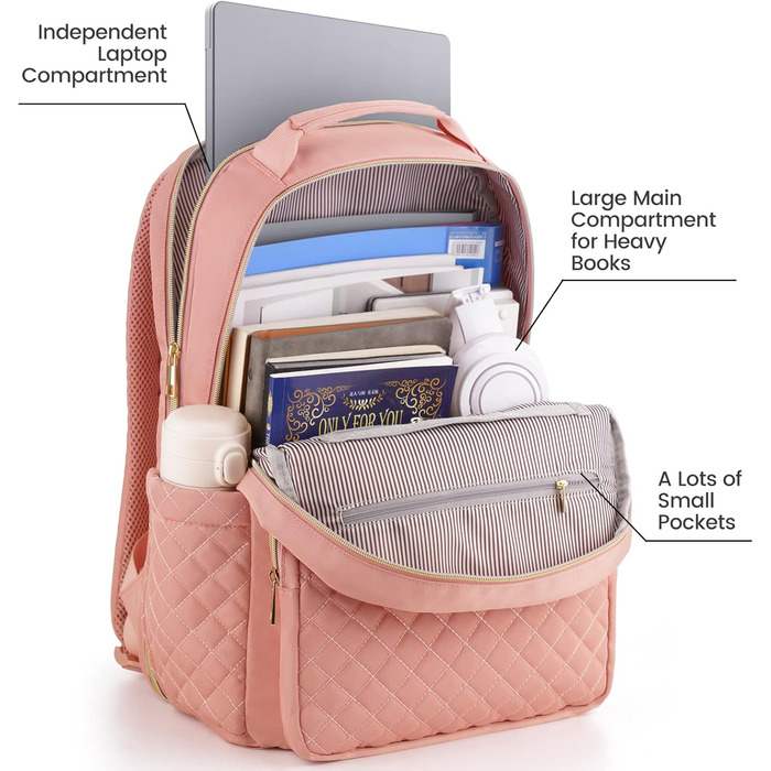 Жіночий рюкзак з відділенням для ноутбука 15.6