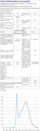 LED настільна лампа CSYY з бездротовим зарядним пристроєм 10W, 3 кольори, 5 рівнів яскравості, пам'ять, сенсорне керування, захист очей для офісу та читання