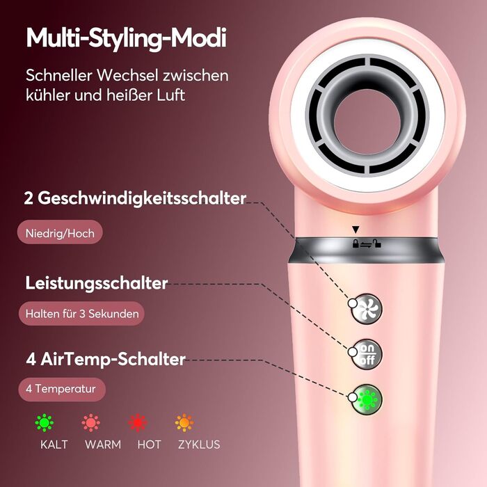 Airstyler 5-в-1: Фен-щітка, стайлер для локонів, випрямляч, сушарка, з чохлом, рожевий