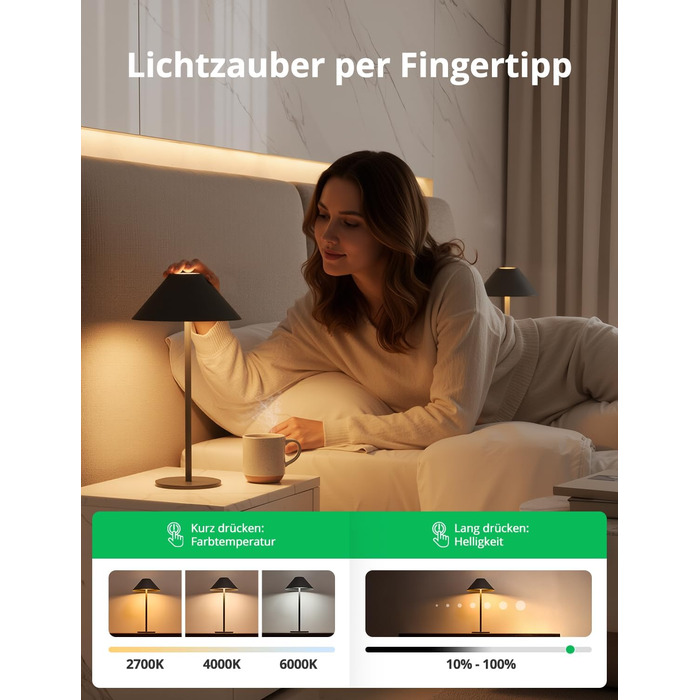 BOJIM 2 шт. LED настільна лампа з акумулятором, бездротова, USB, диммування, магнітна, IP54, для балкона/на вулицю (Антрацит)