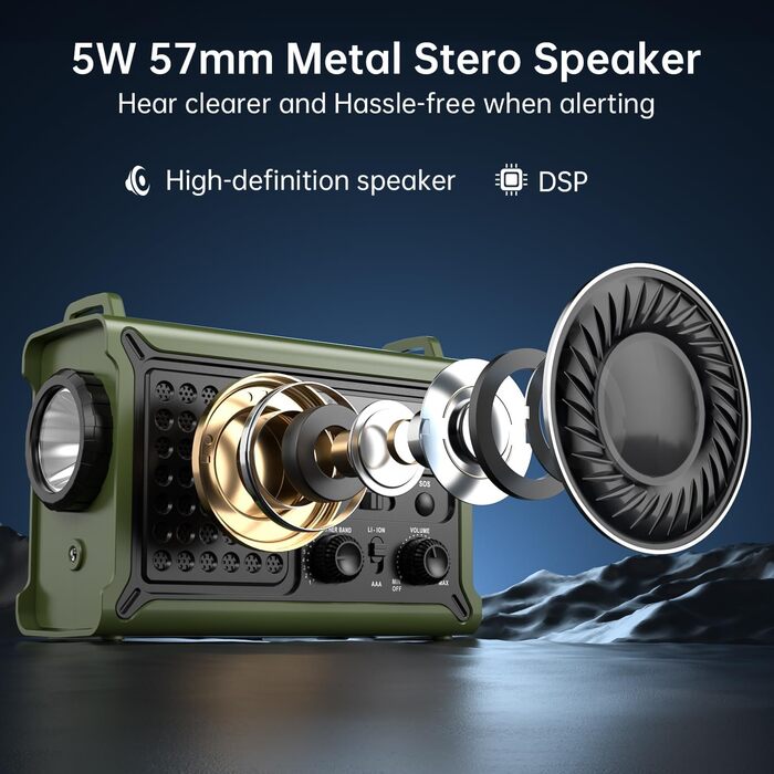 Радіо NOAA для надзвичайних ситуацій, 12000 мАг/44400 мВт·год, портативне AM/FM з сонячною/ручною/USB-підзарядкою, SOS-сигналом для використання в приміщенні та на вулиці (Army Green)