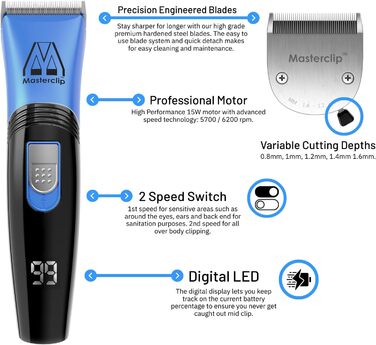 Професійна машинка для стрижки собак Masterclip Showmate II (блакитна), бездротова, акумуляторна, для собак, котів та інших тварин