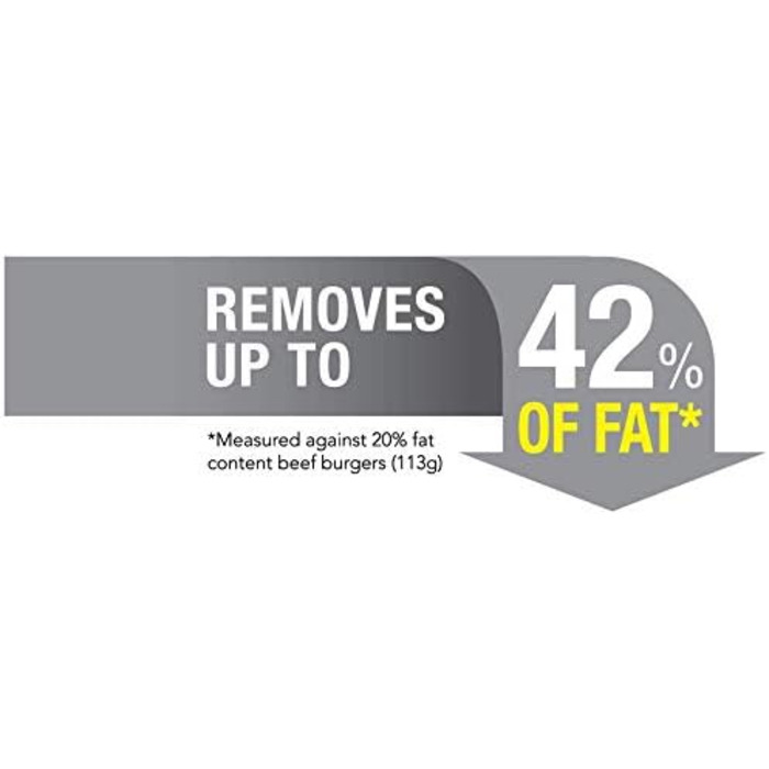 George Foreman Smokeless Grill - Indoor BBQ with Adjustable Temperature & Dishwasher-Safe Grill Plate